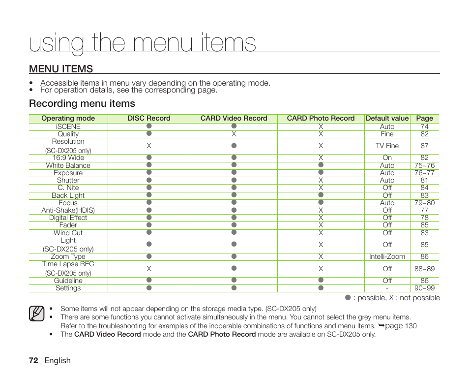 Menu items, Using the menu items, Recording menu items | Samsung SC-DX200 User Manual | Page 86 / 147