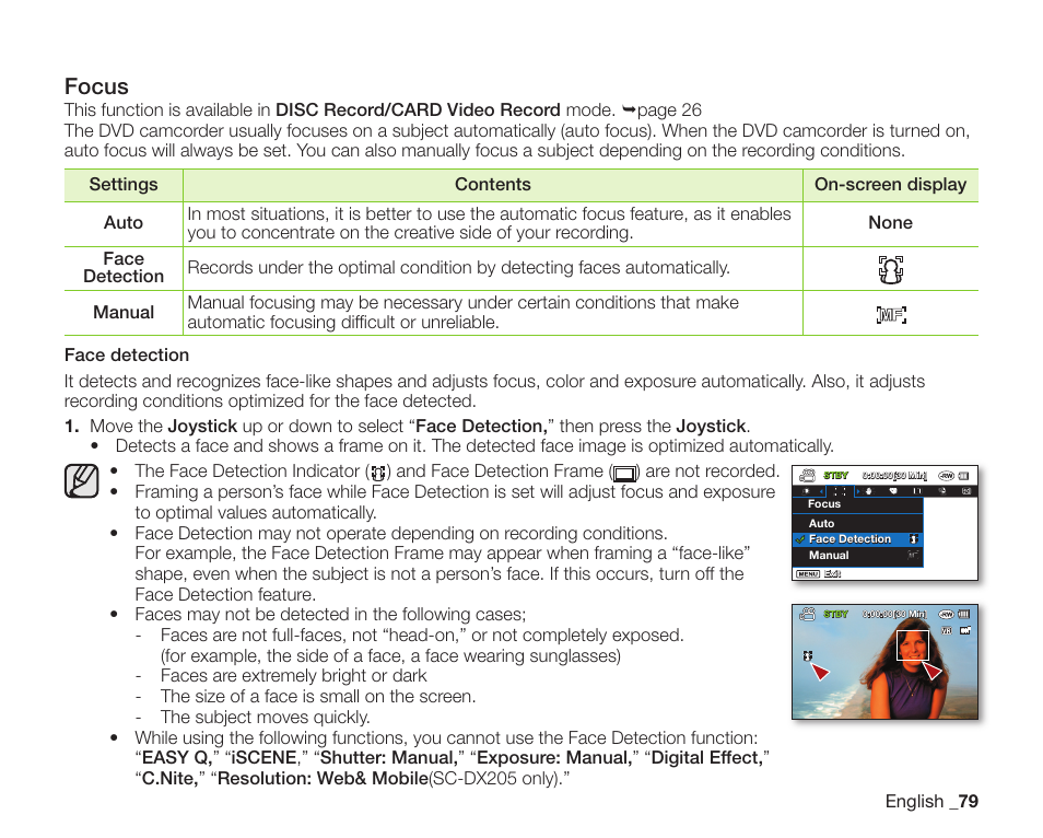 Focus | Samsung SC-DX200 User Manual | Page 93 / 147