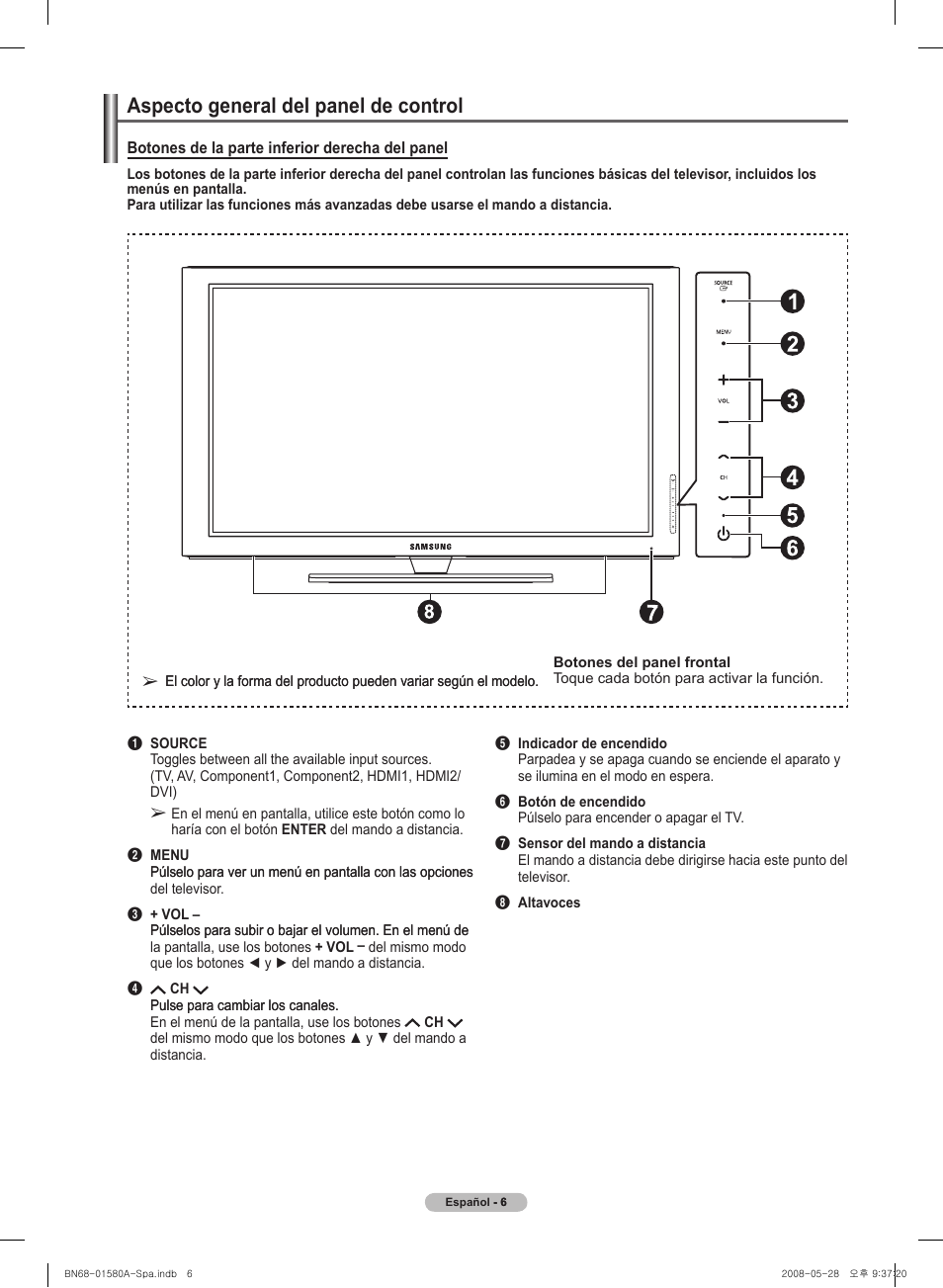 Aspecto general� del� panel� de control | Samsung 510 User Manual | Page 90 / 162