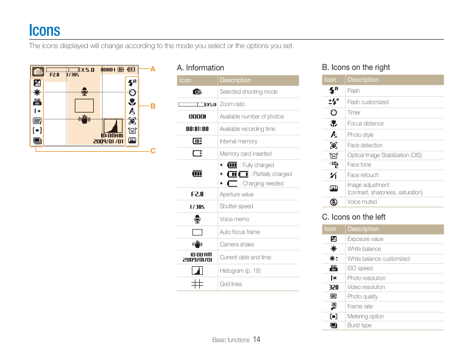 Icons | Samsung TL320 User Manual | Page 15 / 102