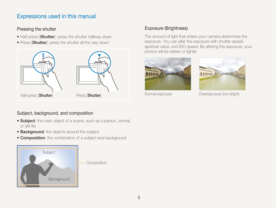 Expressions used in this manual | Samsung TL320 User Manual | Page 7 / 102