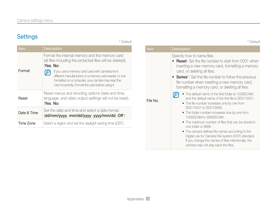 Settings, Settings ……………………………………………………… 82 | Samsung TL320 User Manual | Page 83 / 102