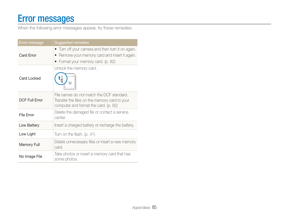 Error messages | Samsung TL320 User Manual | Page 86 / 102