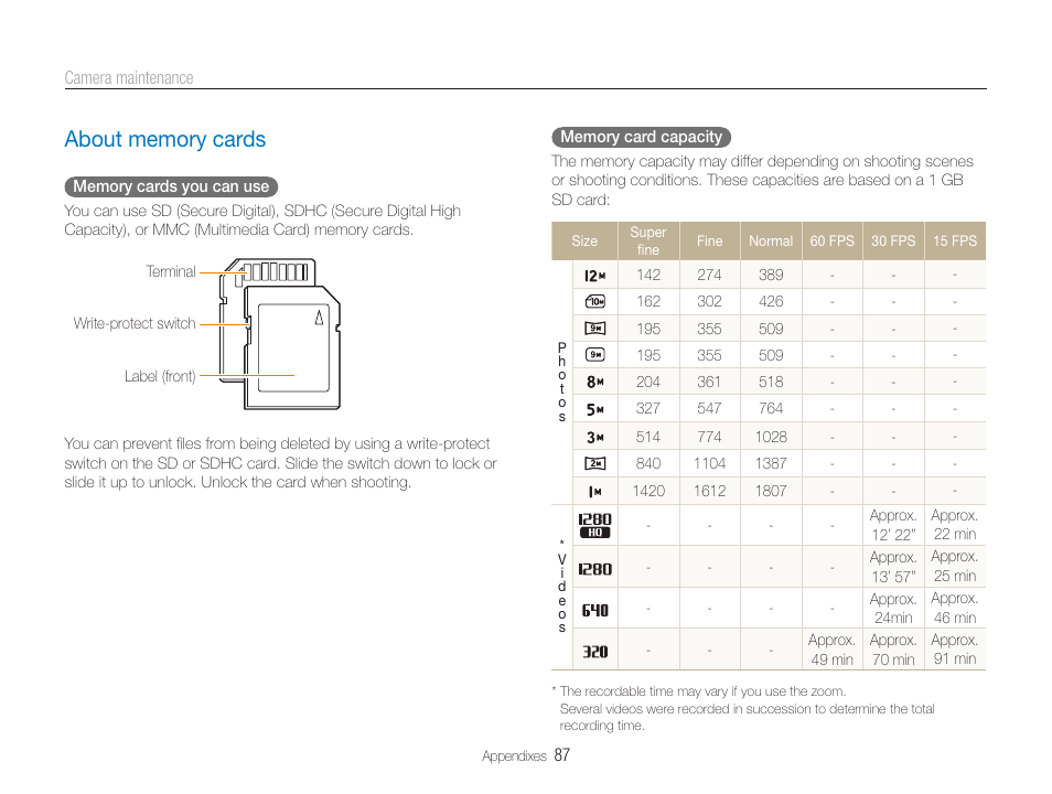 About memory cards, About memory cards ……………………………………… 87 | Samsung TL320 User Manual | Page 88 / 102