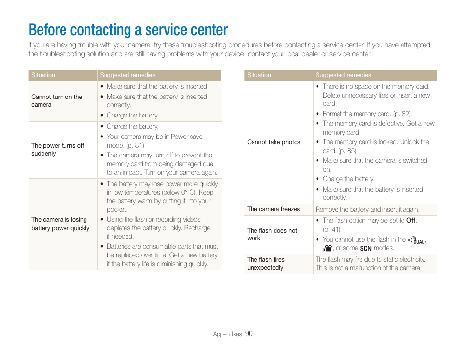 Before contacting a service center | Samsung TL320 User Manual | Page 91 / 102