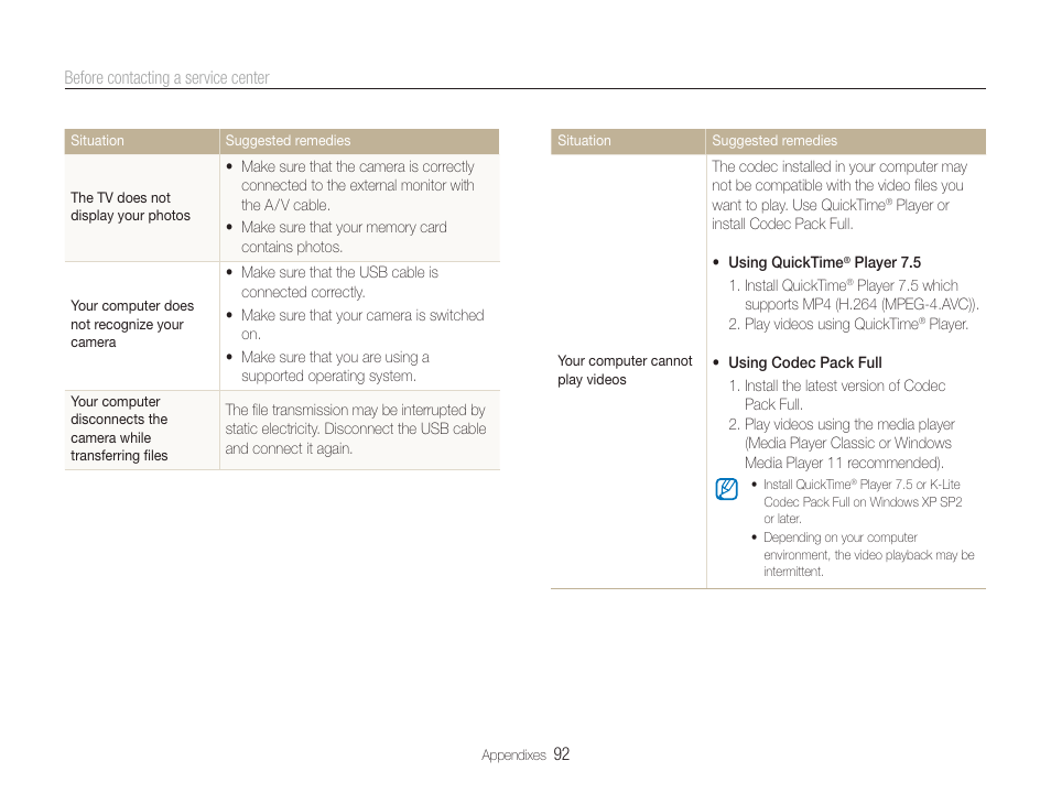 Samsung TL320 User Manual | Page 93 / 102
