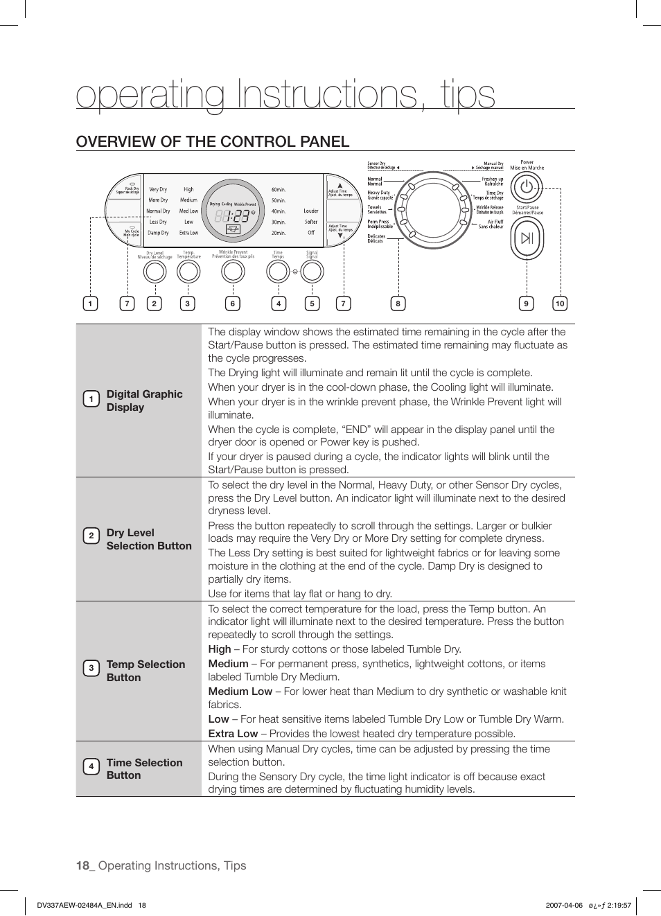 Operating instructions, tips, Overview of the control panel | Samsung DV337 User Manual | Page 18 / 32