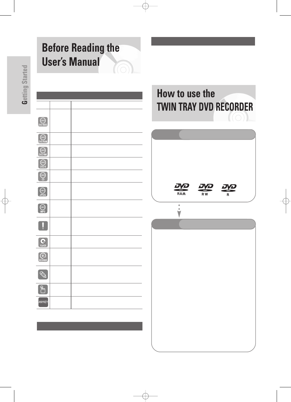 Before reading the user's manual, How to use the twin tray dvd recorder, Before reading the user’s manual | Getting started, Step 1, Step 2, Select the disc type, Format the disc to start recording, 10 - english | Samsung DVD-TR520 User Manual | Page 10 / 115