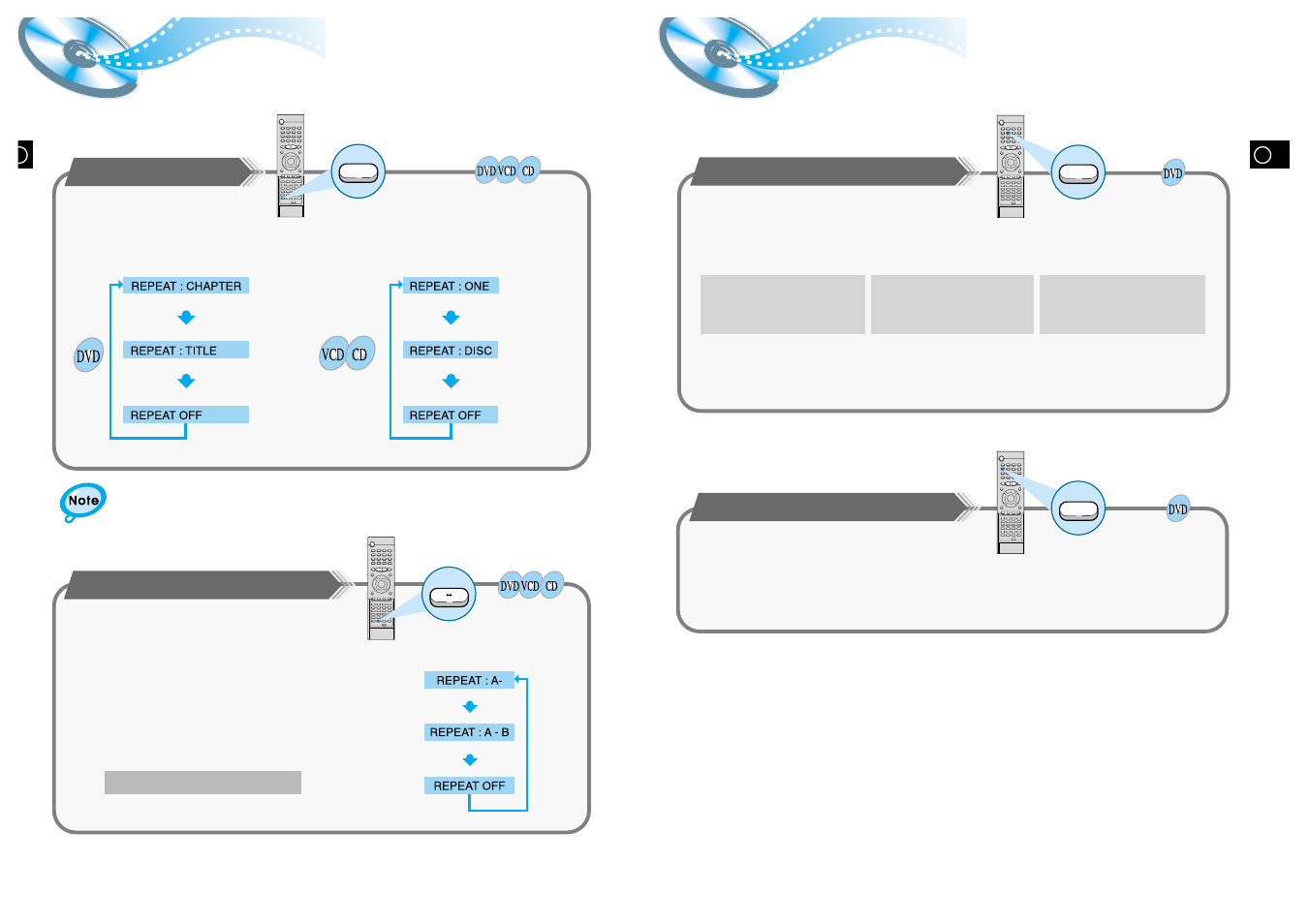 Using disc menu/title, Repeat playback | Samsung HT-DL105 User Manual | Page 11 / 25