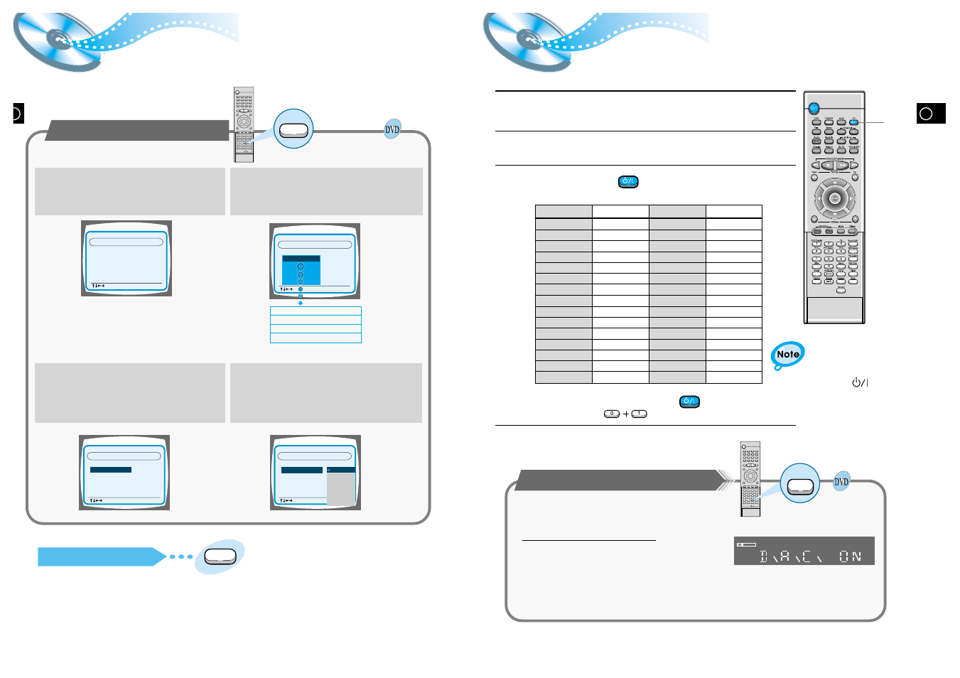 Controlling a tv with the remote, Setting up the language features, Activating dynamic range compression | Samsung HT-DL105 User Manual | Page 16 / 25