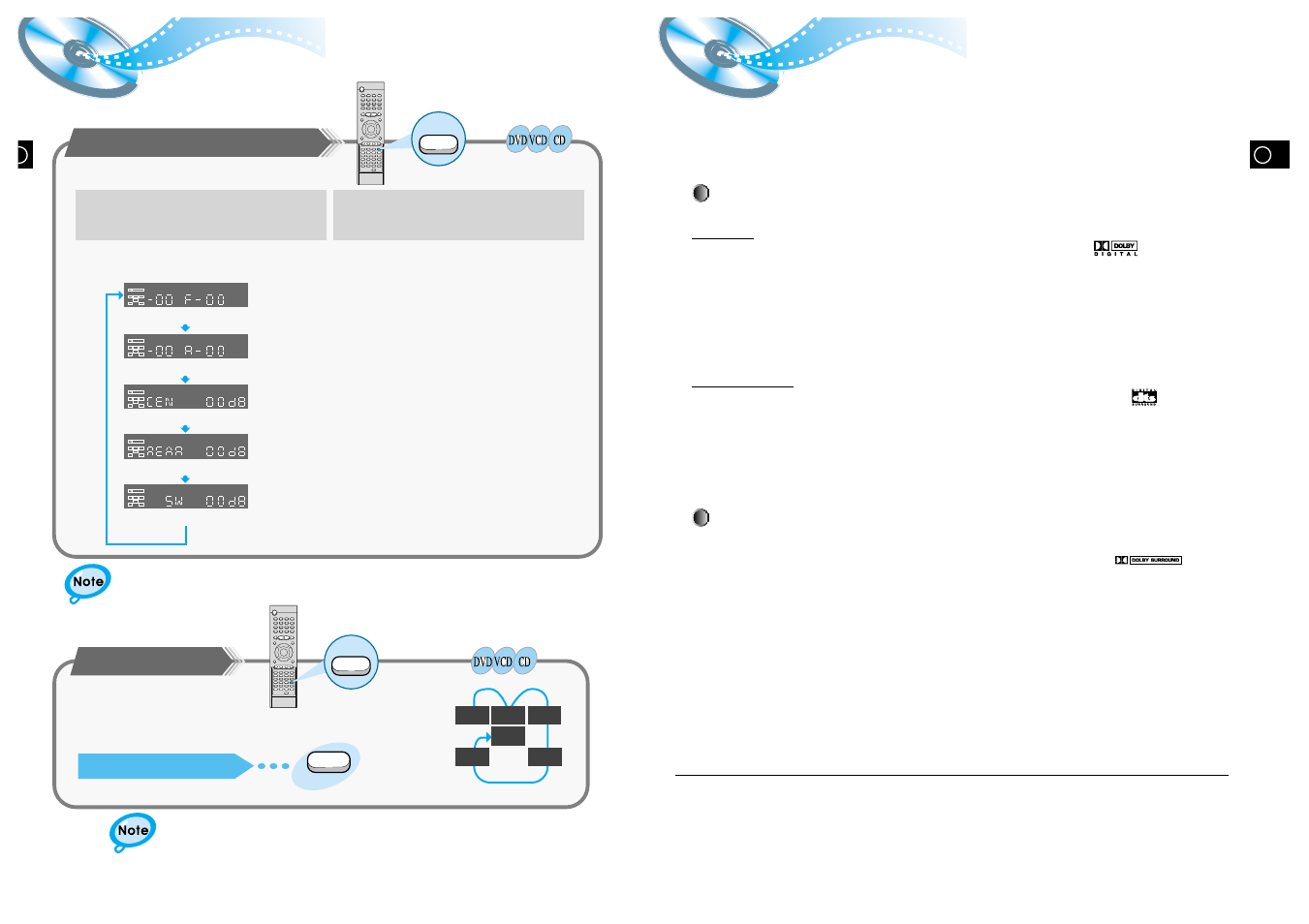 Speaker setup, Creating realistic sound fields | Samsung HT-DL105 User Manual | Page 18 / 25