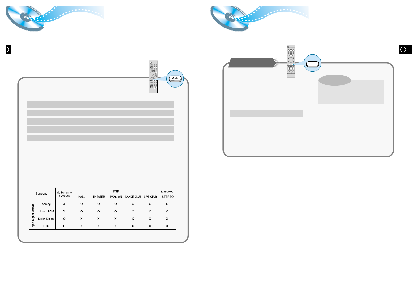 Modes, Sleep function, Digital signal processor) | Samsung HT-DL105 User Manual | Page 20 / 25