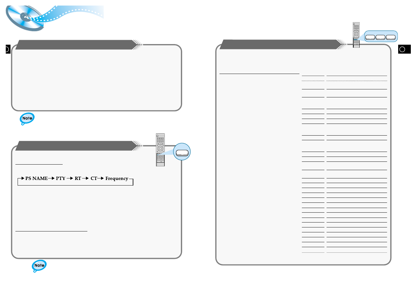 About rds broadcasting, What information can rds signals provide | Samsung HT-DL105 User Manual | Page 22 / 25