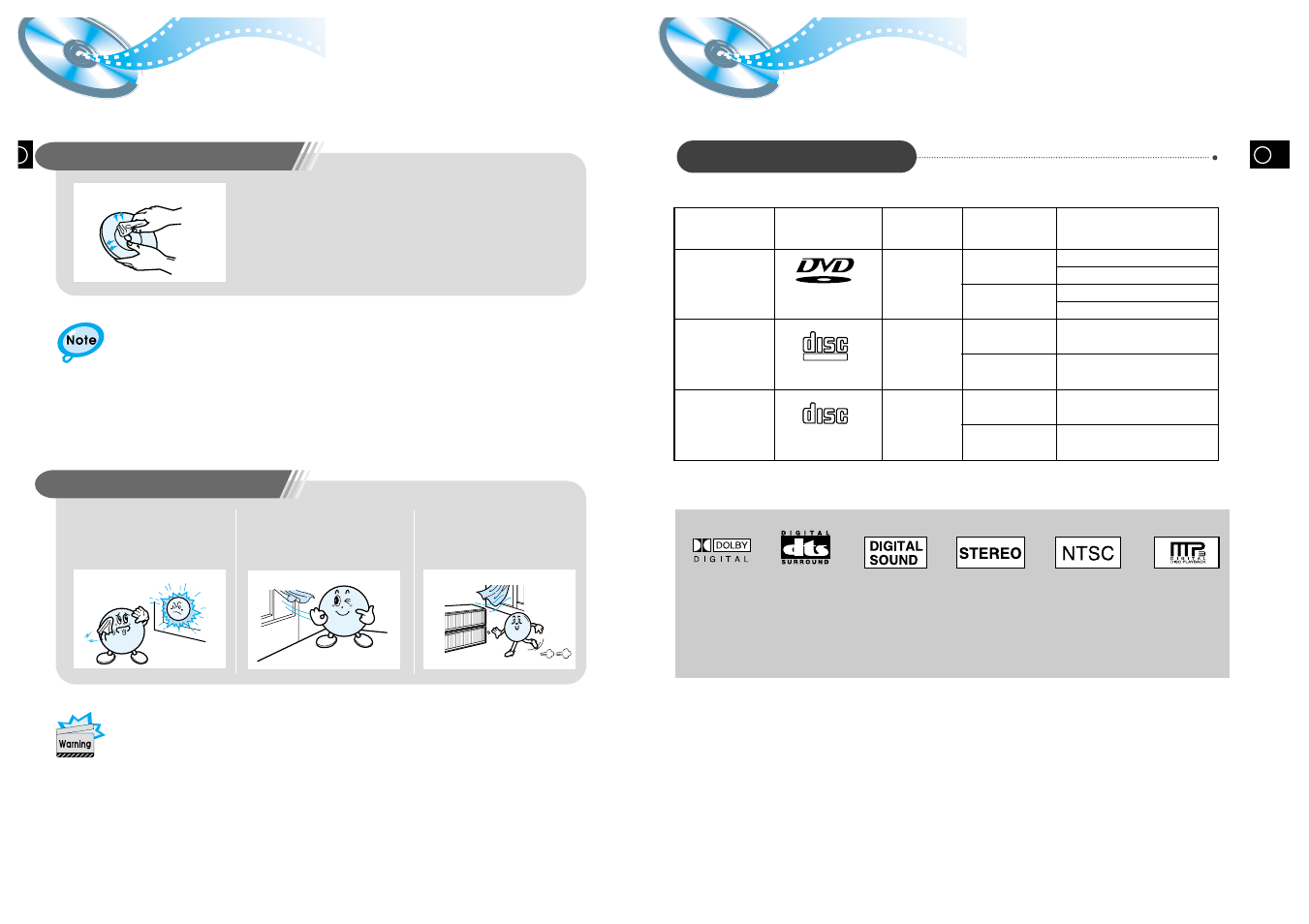 Disc type and protection, Cautions on handling and storing discs, Handling and storing discs | Disc storage, Usable discs | Samsung HT-DL105 User Manual | Page 24 / 25