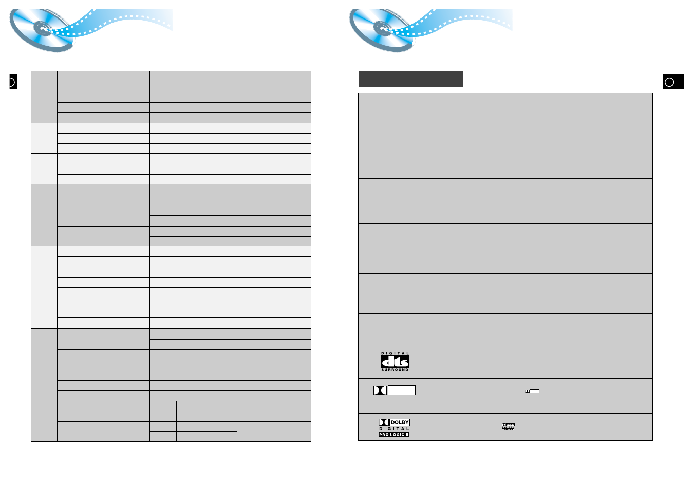 Specification, Reference | Samsung HT-DL105 User Manual | Page 25 / 25