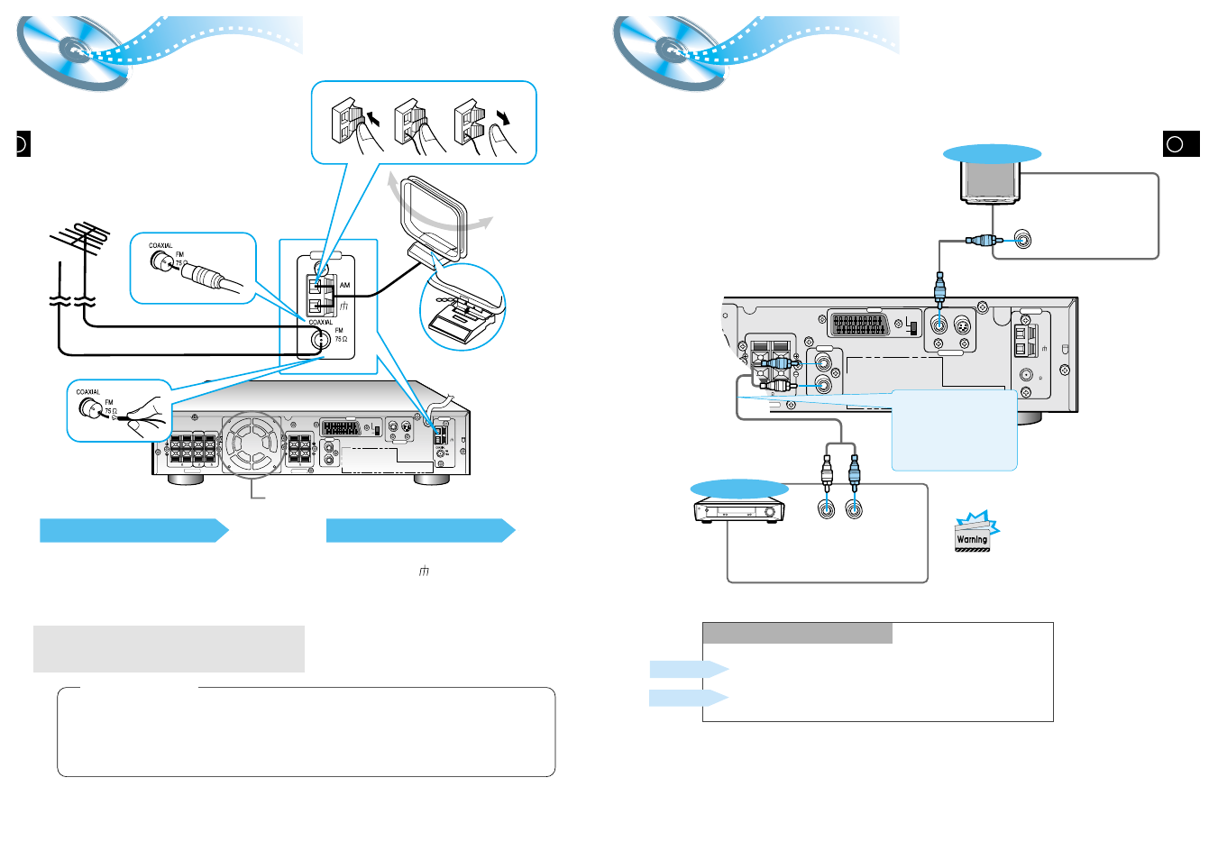 Connecting the fm and am, Antennas, Aux connections | Mw/lw ), Aux in video video out antenna s-video, Av out, Aux in video y/c comp. video out antenna s-video | Samsung HT-DL105 User Manual | Page 7 / 25