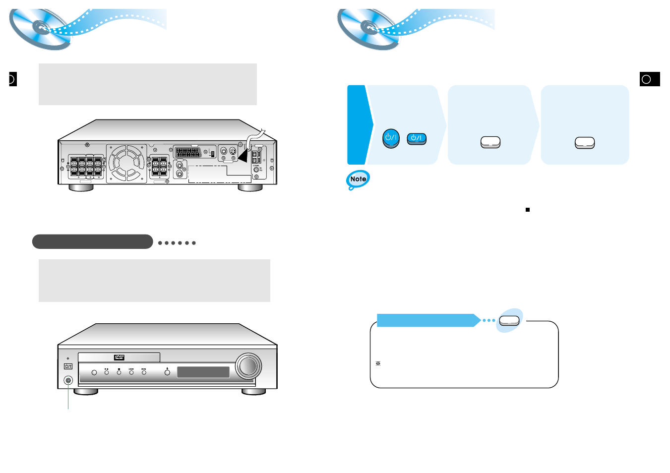 Listening on headphones | Samsung HT-DL105 User Manual | Page 8 / 25