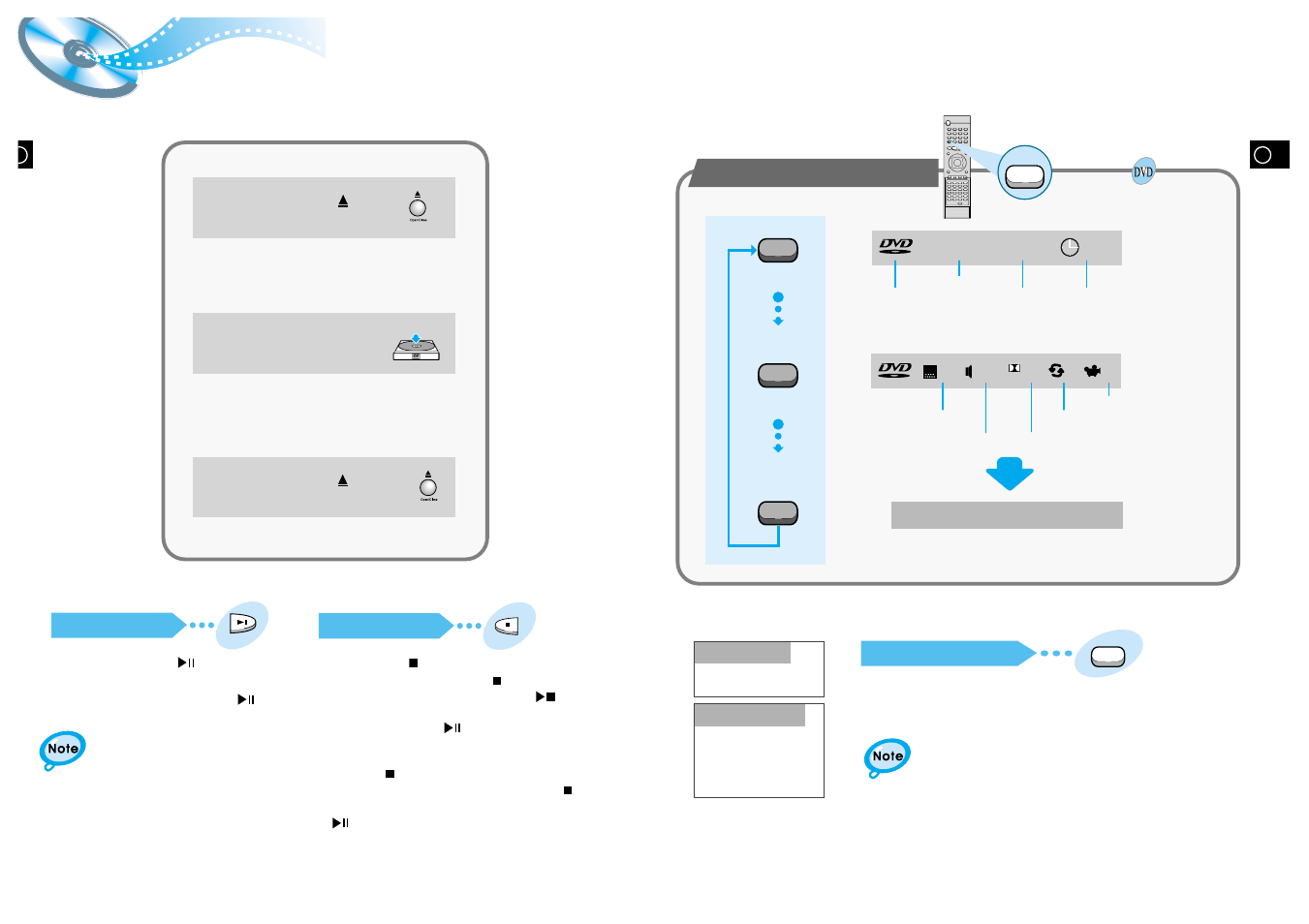 Dvd playback | Samsung HT-DL105 User Manual | Page 9 / 25