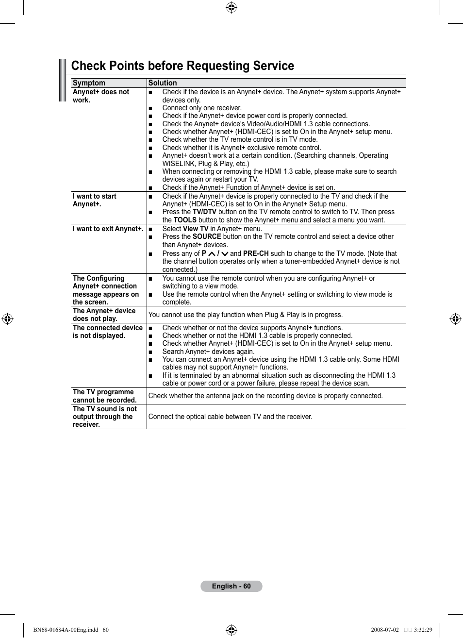 Check points before requesting service | Samsung BN68-01684A-00 User Manual | Page 62 / 69