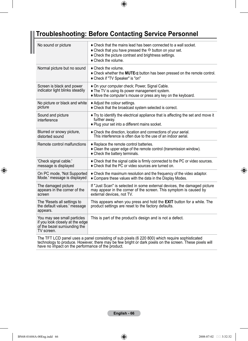 Samsung BN68-01684A-00 User Manual | Page 68 / 69