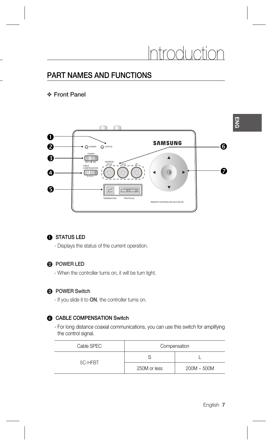 Introduction, Part names and functions, Front panel | English 7 | Samsung SCX-RD100 User Manual | Page 7 / 22