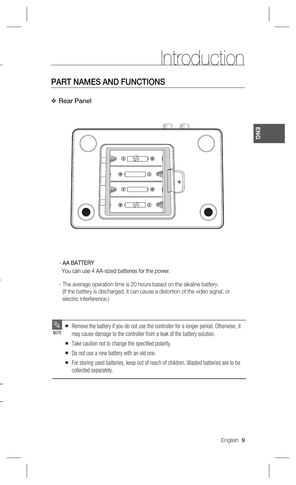 Introduction, Part names and functions | Samsung SCX-RD100 User Manual | Page 9 / 22