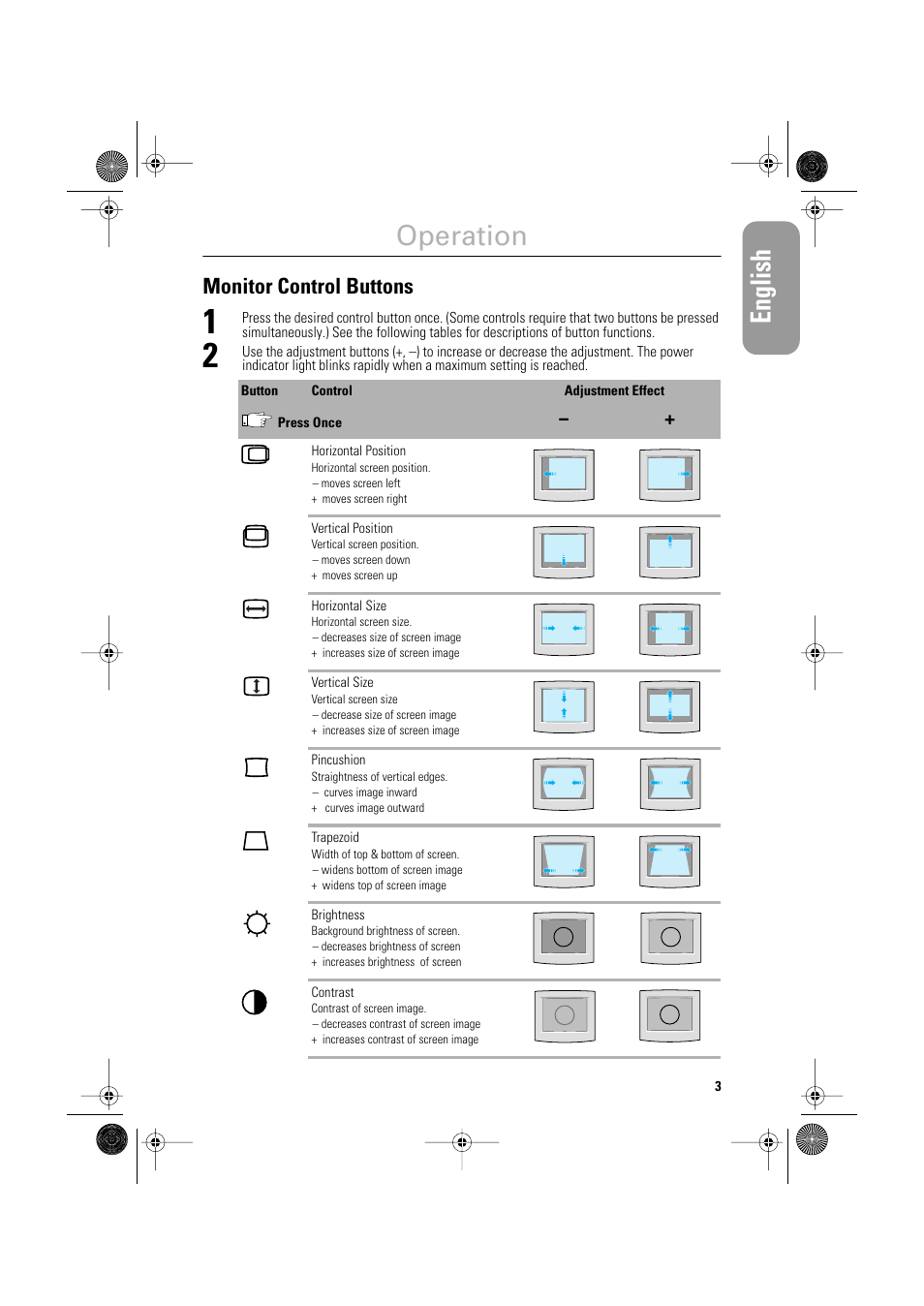 Monitor control buttons | Samsung 450Nb User Manual | Page 5 / 8