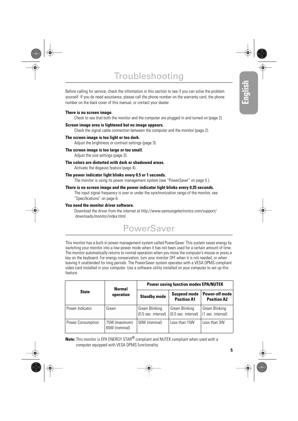 Powersaver, Troubleshooting | Samsung 450Nb User Manual | Page 7 / 8