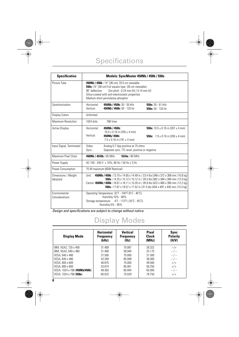 Display modes, Specifications | Samsung 450Nb User Manual | Page 8 / 8