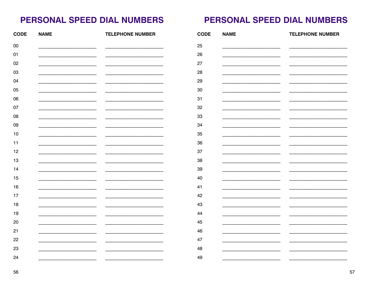 Personal speed dial numbers | Samsung DCS 400si User Manual | Page 32 / 32