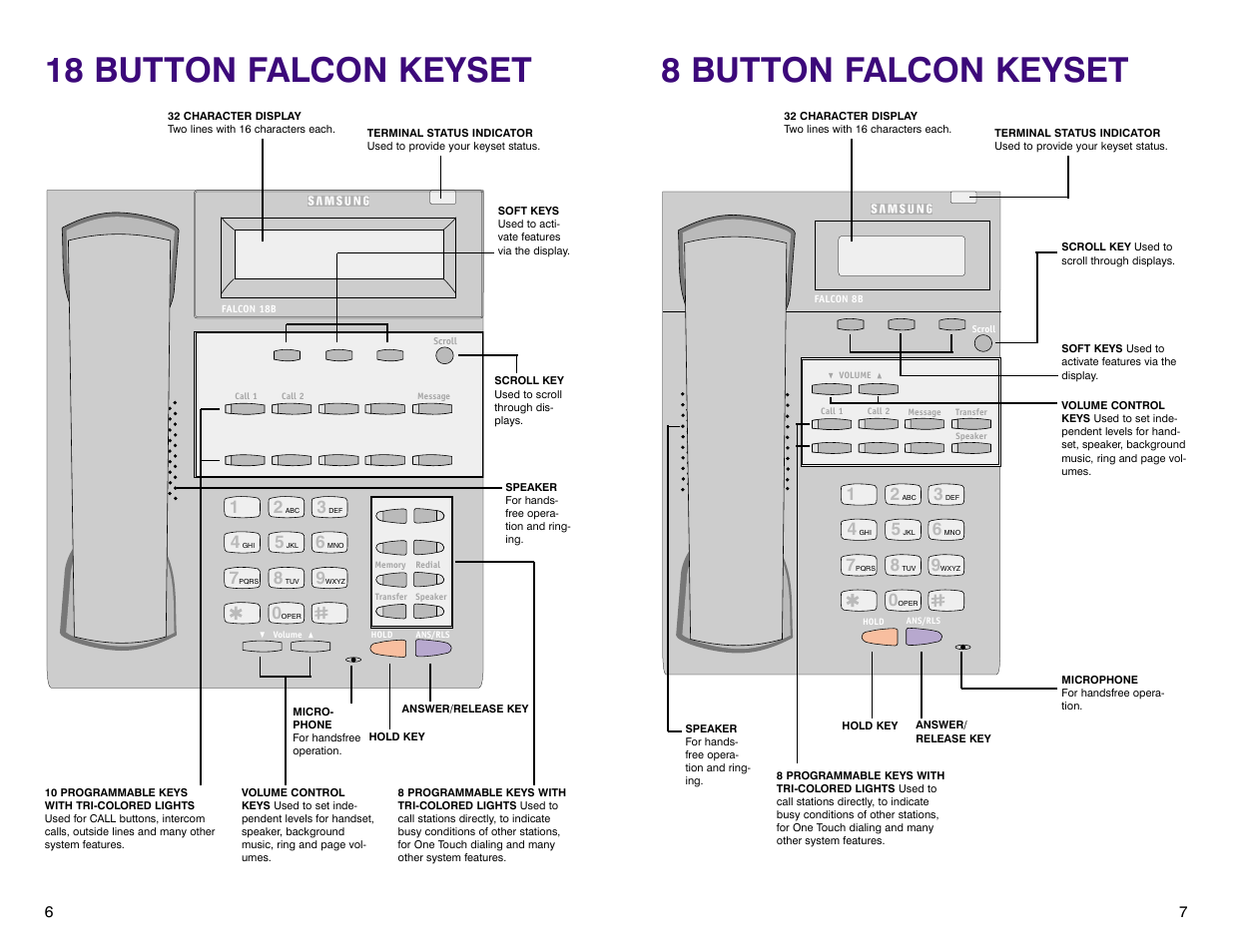 8 button falcon keyset, 18 button falcon keyset | Samsung DCS 400si User Manual | Page 7 / 32