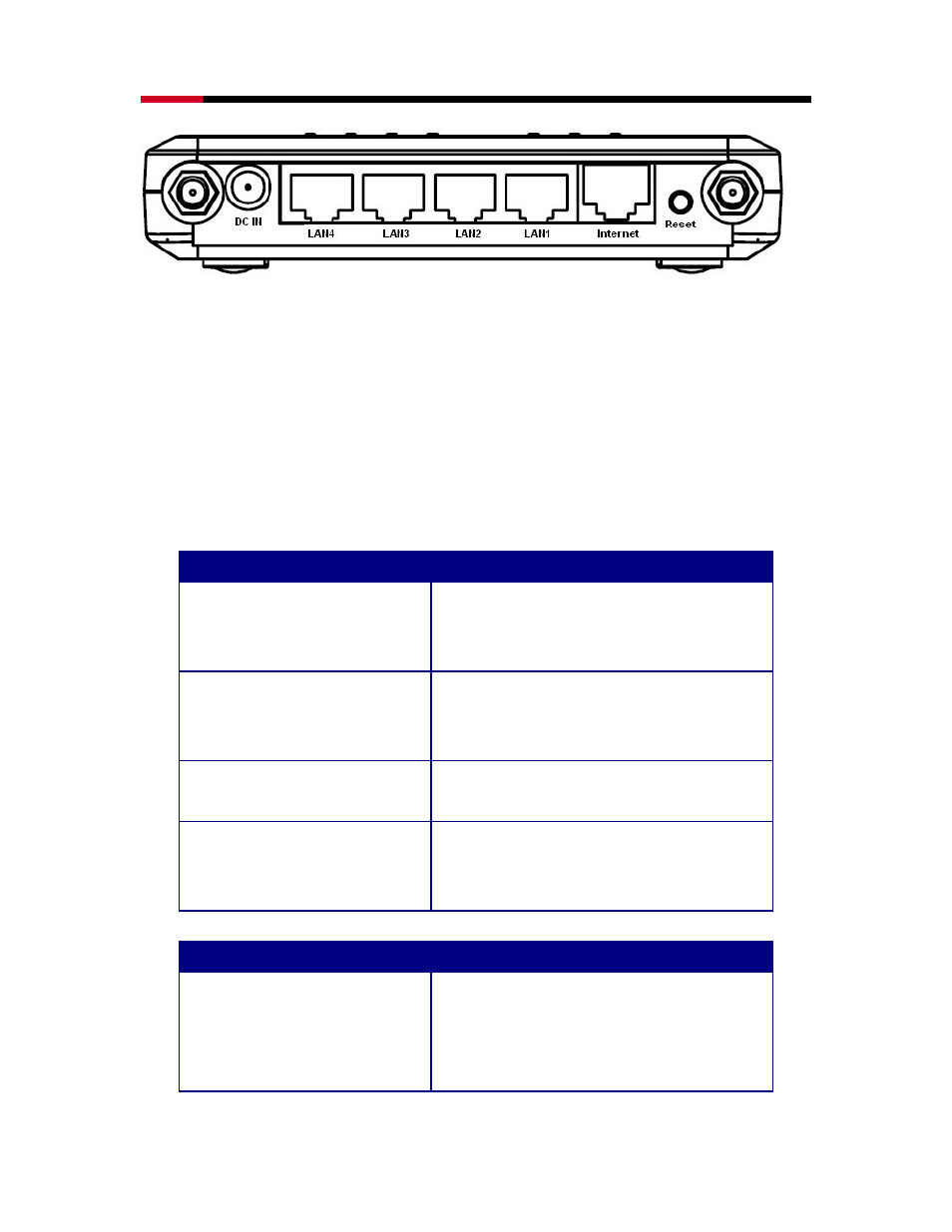 Samsung RNX-EASYN4 User Manual | Page 7 / 110