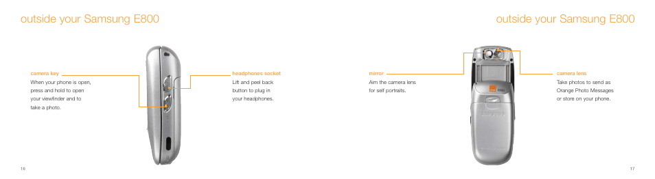 Outside your samsung e800 | Samsung E800 User Manual | Page 9 / 118