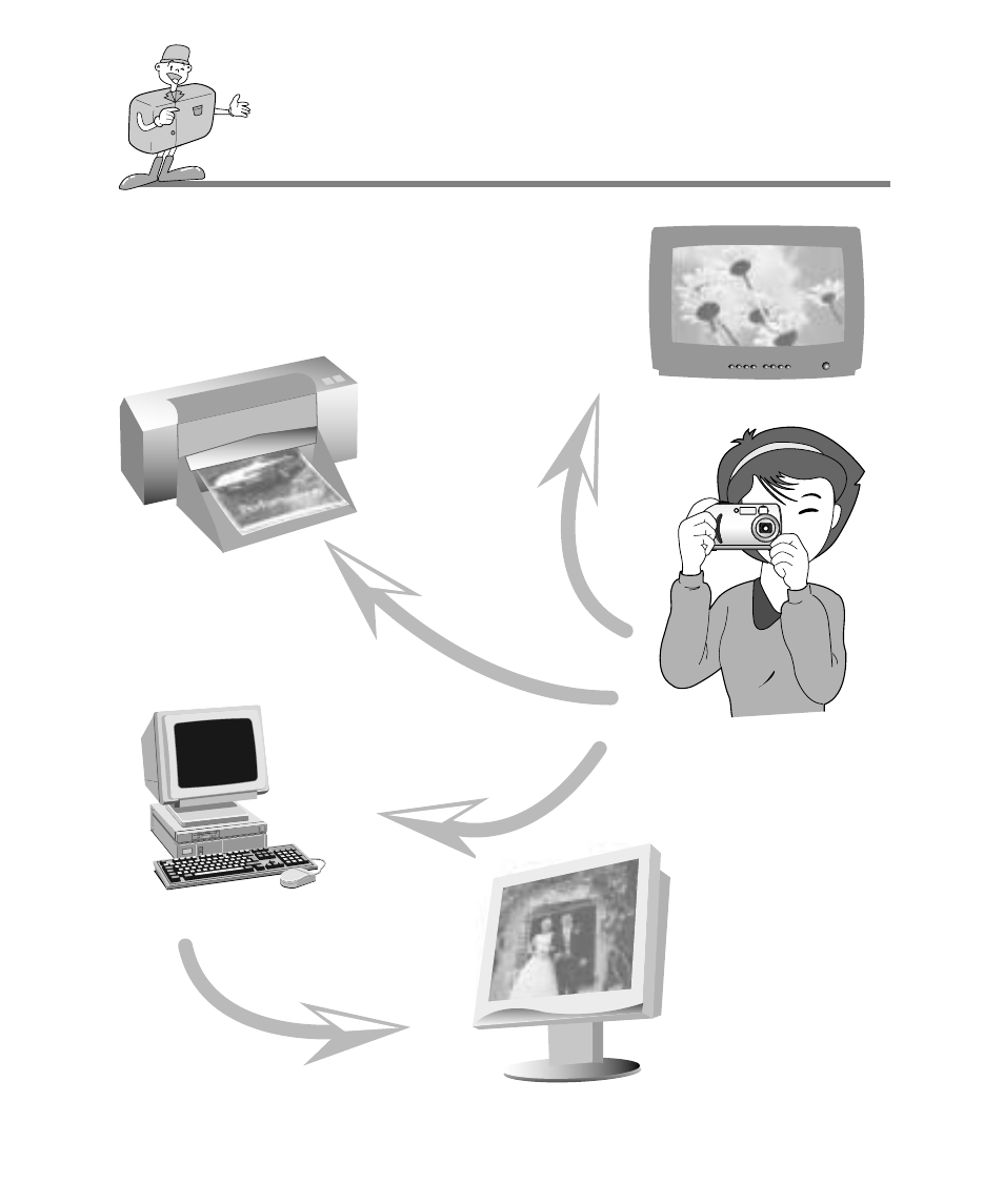 This digital camera can be used for | Samsung Digimax 240 User Manual | Page 10 / 132