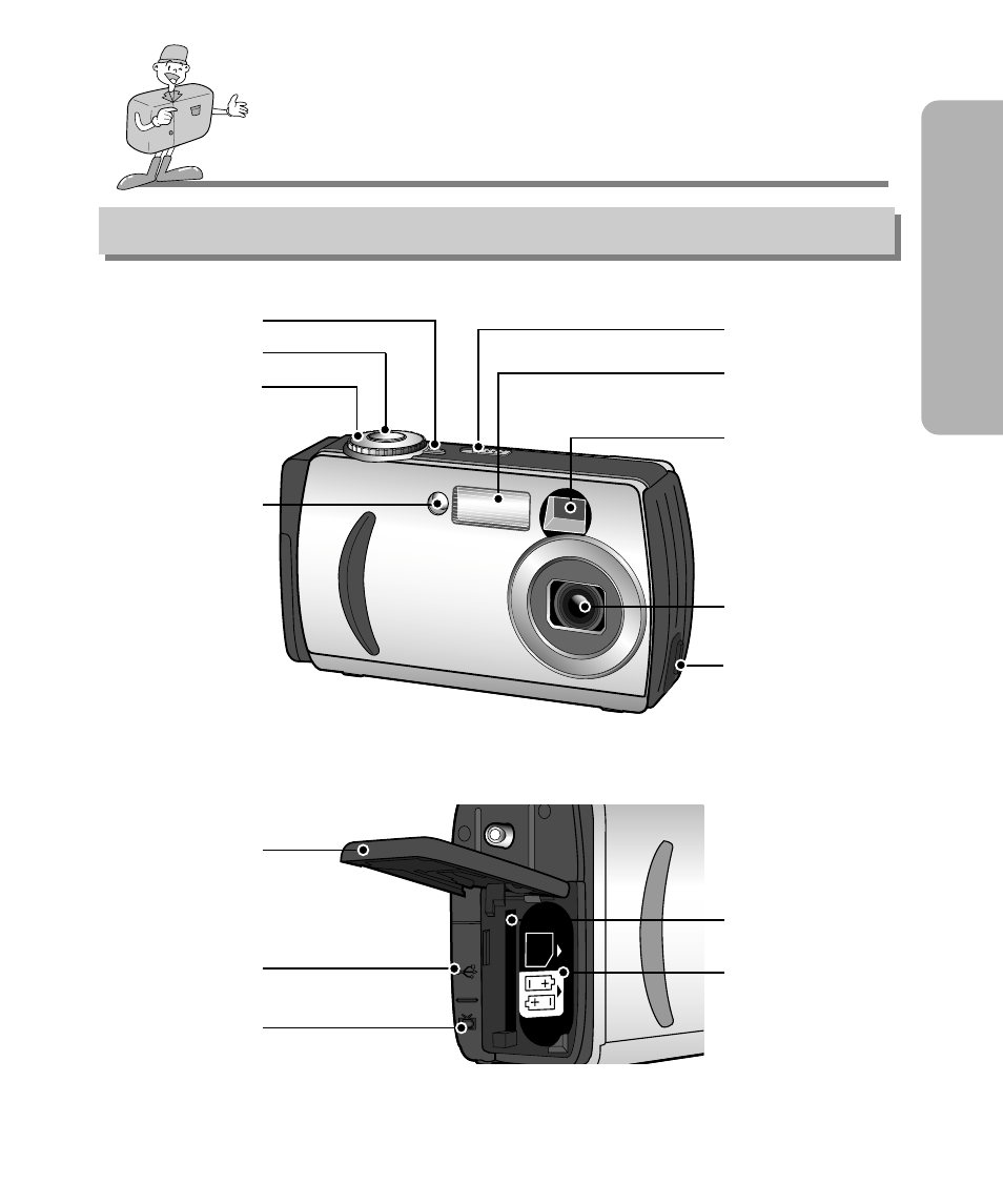 Ready identification of features, Product exterior(front / top / side) | Samsung Digimax 240 User Manual | Page 13 / 132
