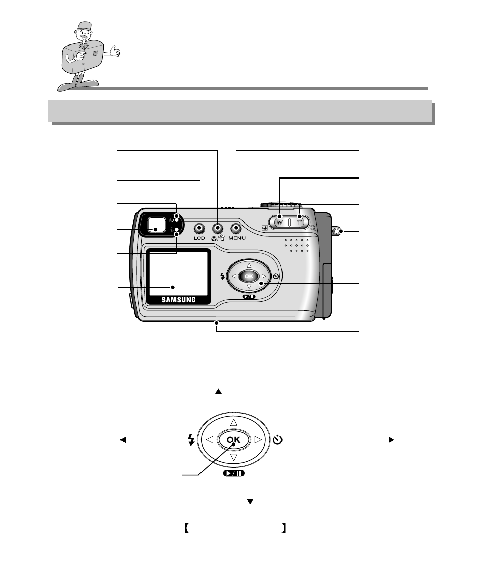 Identification of features, Product exterior (back), Function button | Samsung Digimax 240 User Manual | Page 14 / 132