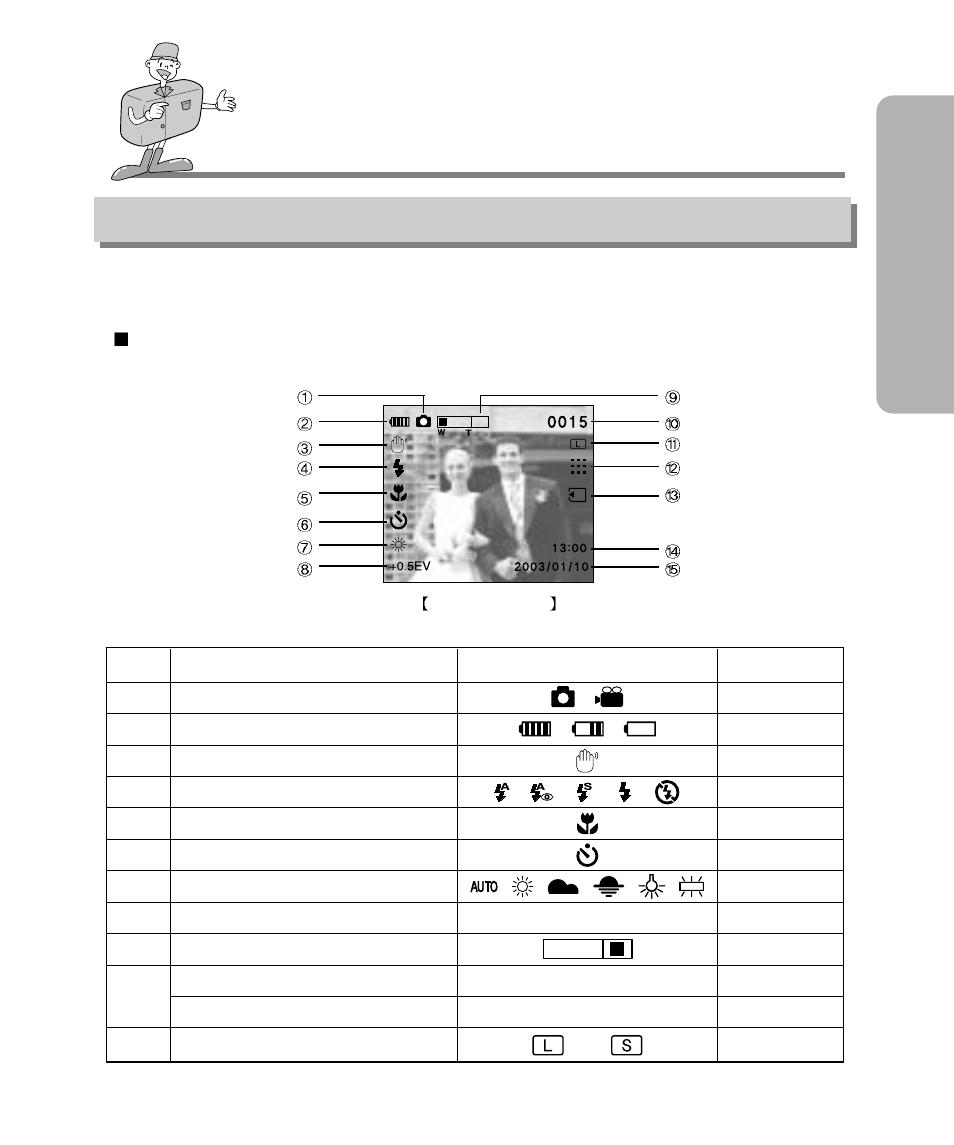 Ready identification of features, Lcd monitor indicator, Recording mode | Samsung Digimax 240 User Manual | Page 17 / 132