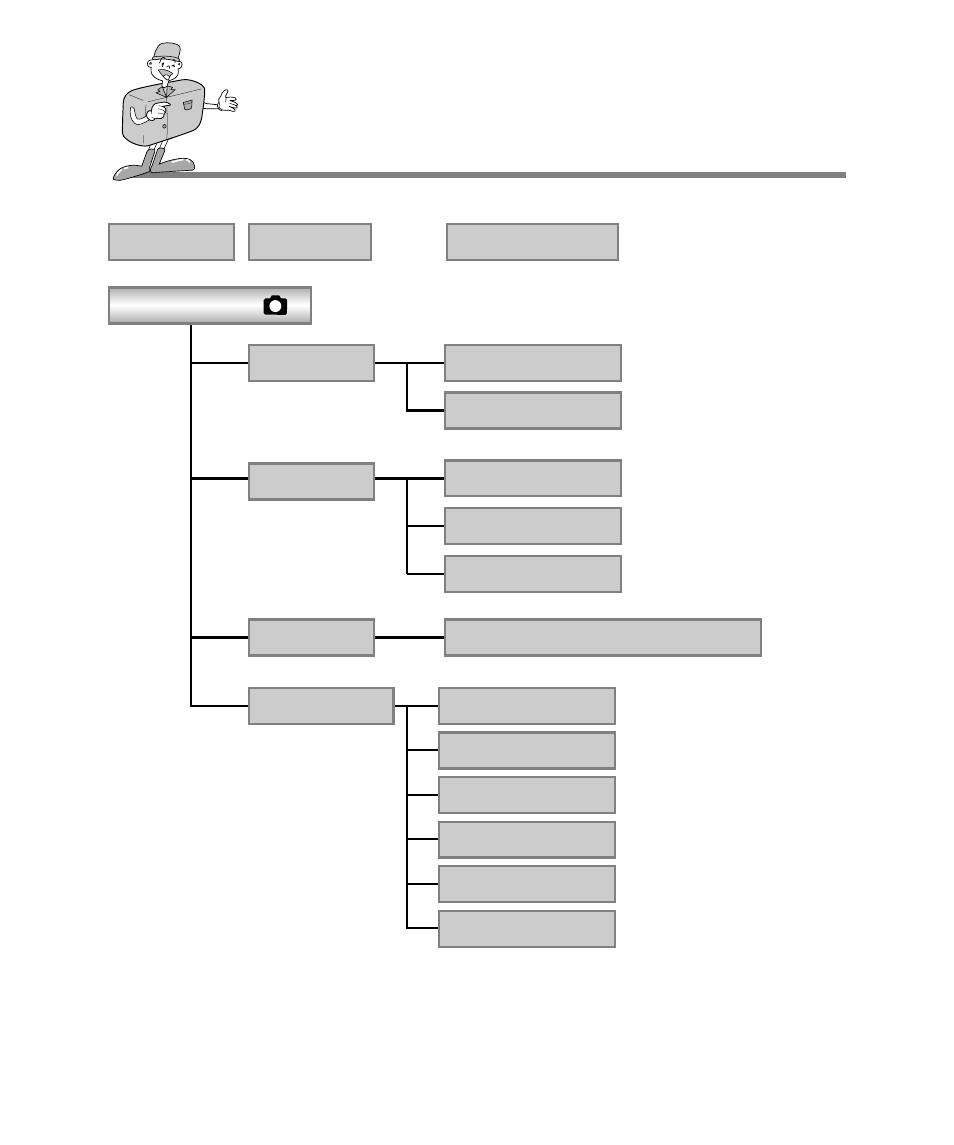 Identification of features | Samsung Digimax 240 User Manual | Page 22 / 132