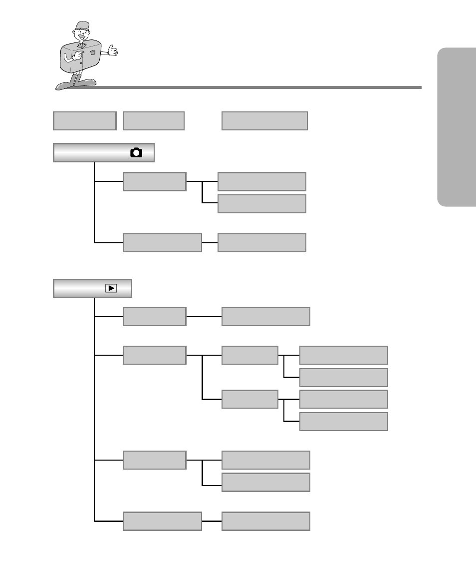 Ready identification of features | Samsung Digimax 240 User Manual | Page 23 / 132