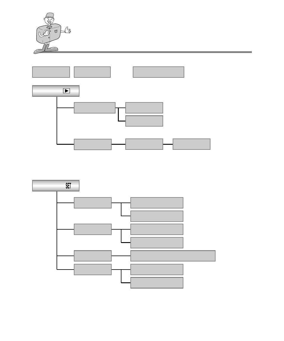 Identification of features | Samsung Digimax 240 User Manual | Page 24 / 132