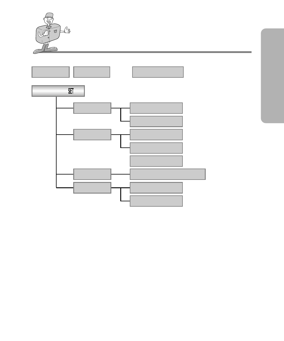 Ready identification of features | Samsung Digimax 240 User Manual | Page 25 / 132