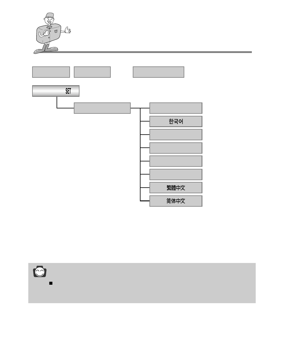 Identification of features, Information | Samsung Digimax 240 User Manual | Page 26 / 132