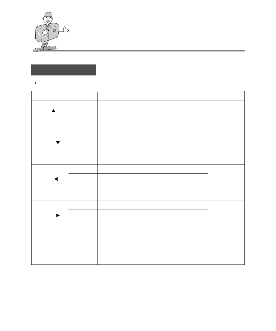 Play mode, Function button | Samsung Digimax 240 User Manual | Page 66 / 132