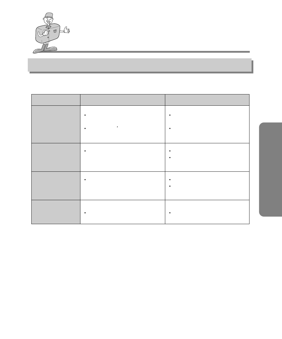 Warning indicator | Samsung Digimax 240 User Manual | Page 91 / 132