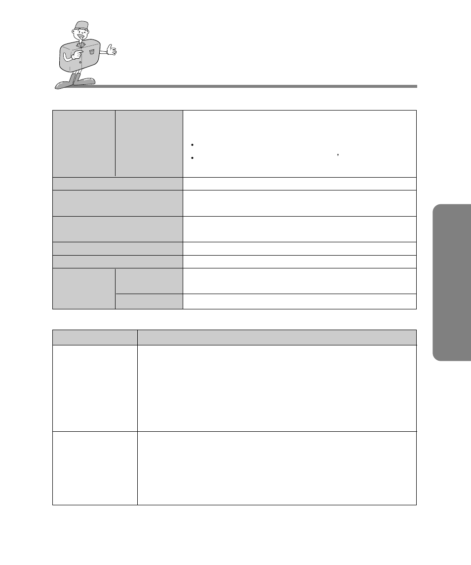 Adv anced specifications | Samsung Digimax 240 User Manual | Page 95 / 132