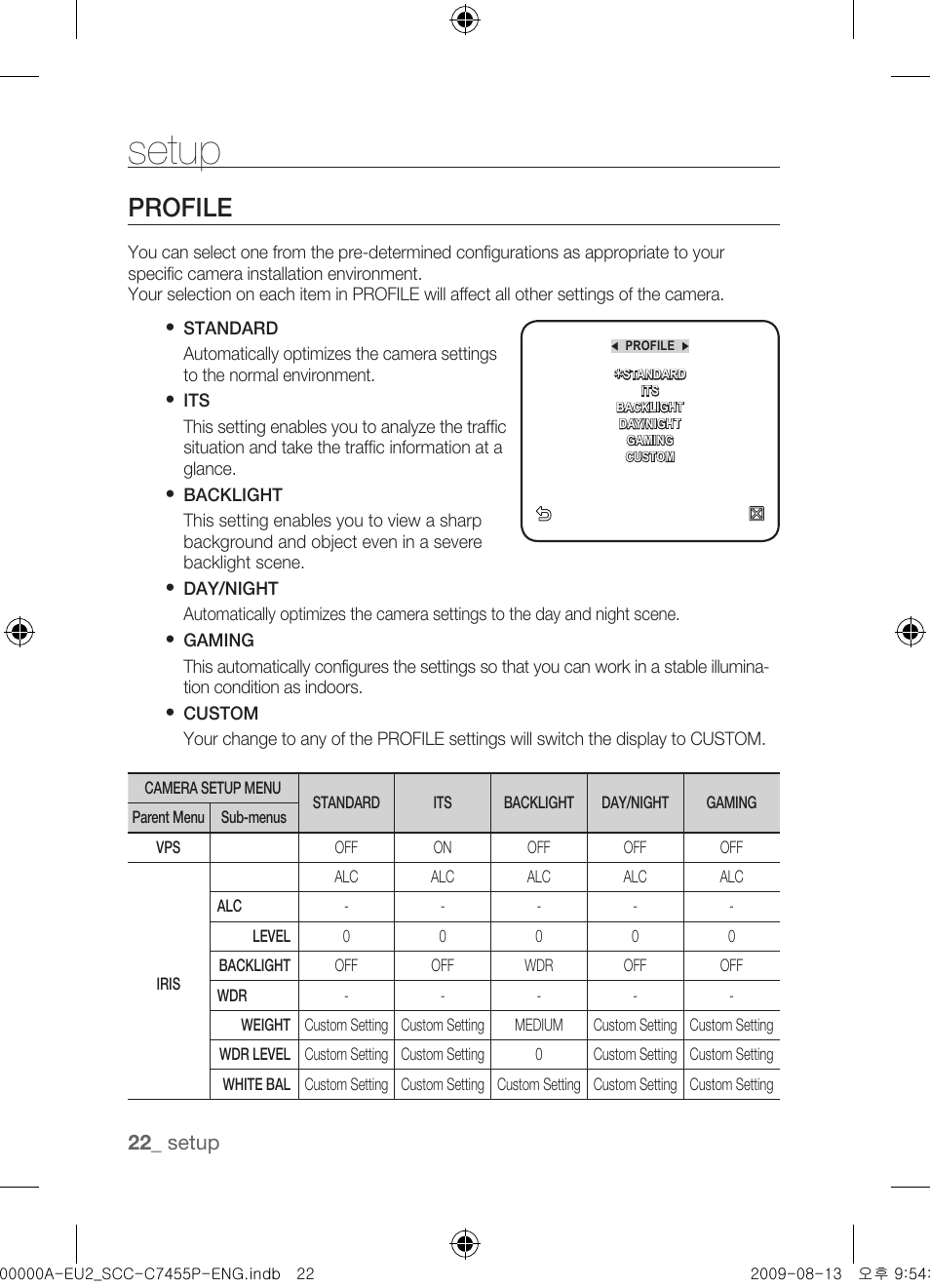 Profile, Setup | Samsung SCC-C7455P User Manual | Page 22 / 52