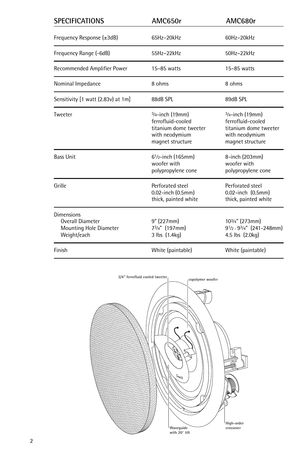 Snell Acoustics 680r User Manual | Page 2 / 8
