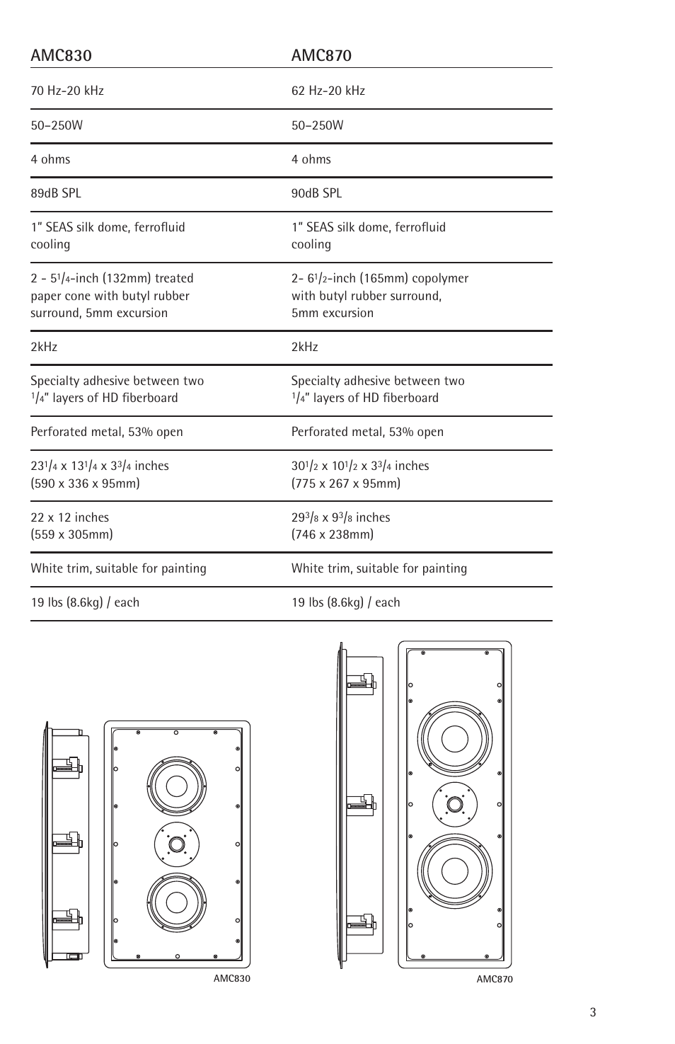 Amc830, Amc870 | Snell Acoustics 730 770 830 870 User Manual | Page 3 / 12