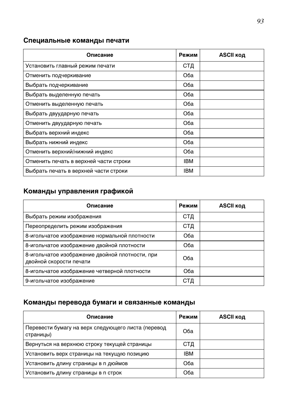 Star Candle Company VANGUARD 470000 User Manual | Page 100 / 110