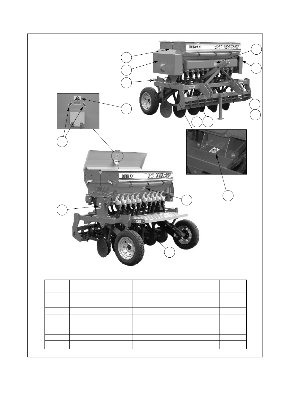 Safety - machine specific (continued) | Seymour Duncan VINEYARD SEEDER 67372 User Manual | Page 13 / 59